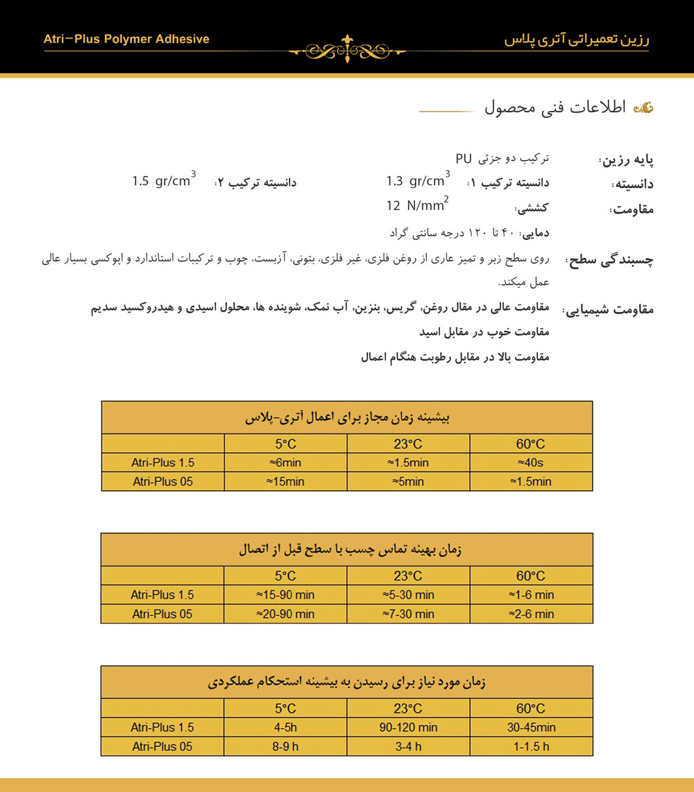 مشخصات فنی آتری پلاس