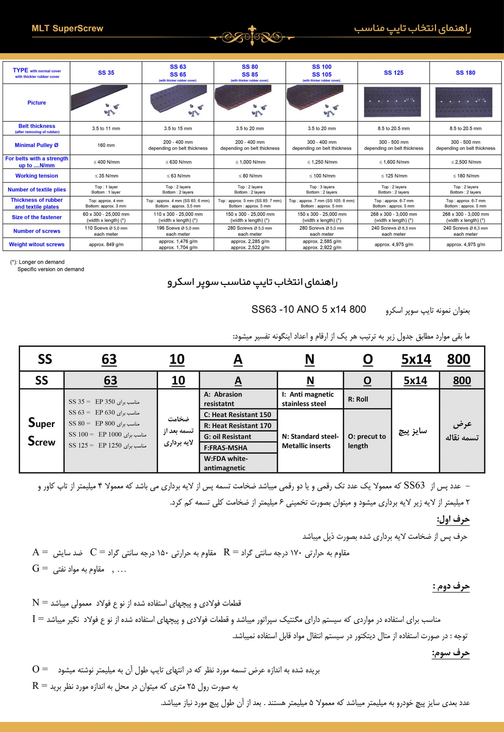 مشخصات فنی سوپر اسکرو